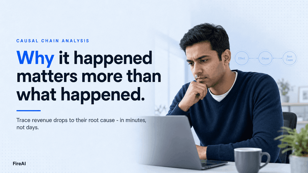 Causal Chain Analysis: Fix What's Breaking Revenue