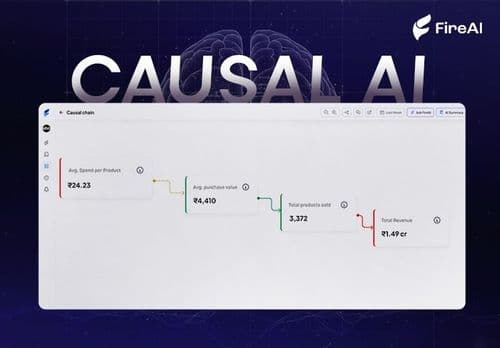 Causal AI Explained: Uncovering the “Why” in Data with Machine Learning