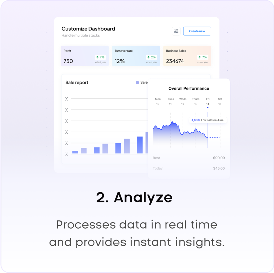 Extract data from your databases, Tally and other business tools